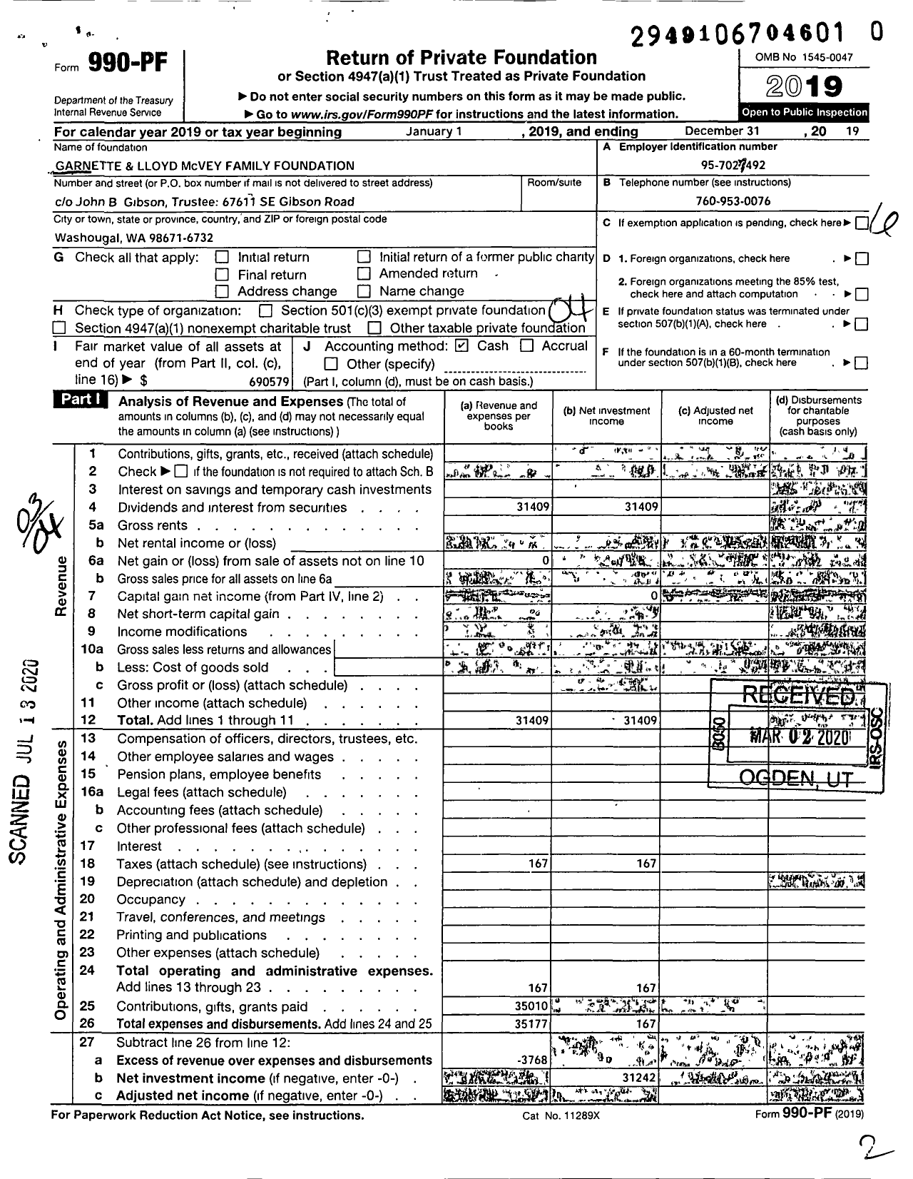 Image of first page of 2019 Form 990PR for GARNETTE & LLOYD McVEY FAMILY FOUNDATION