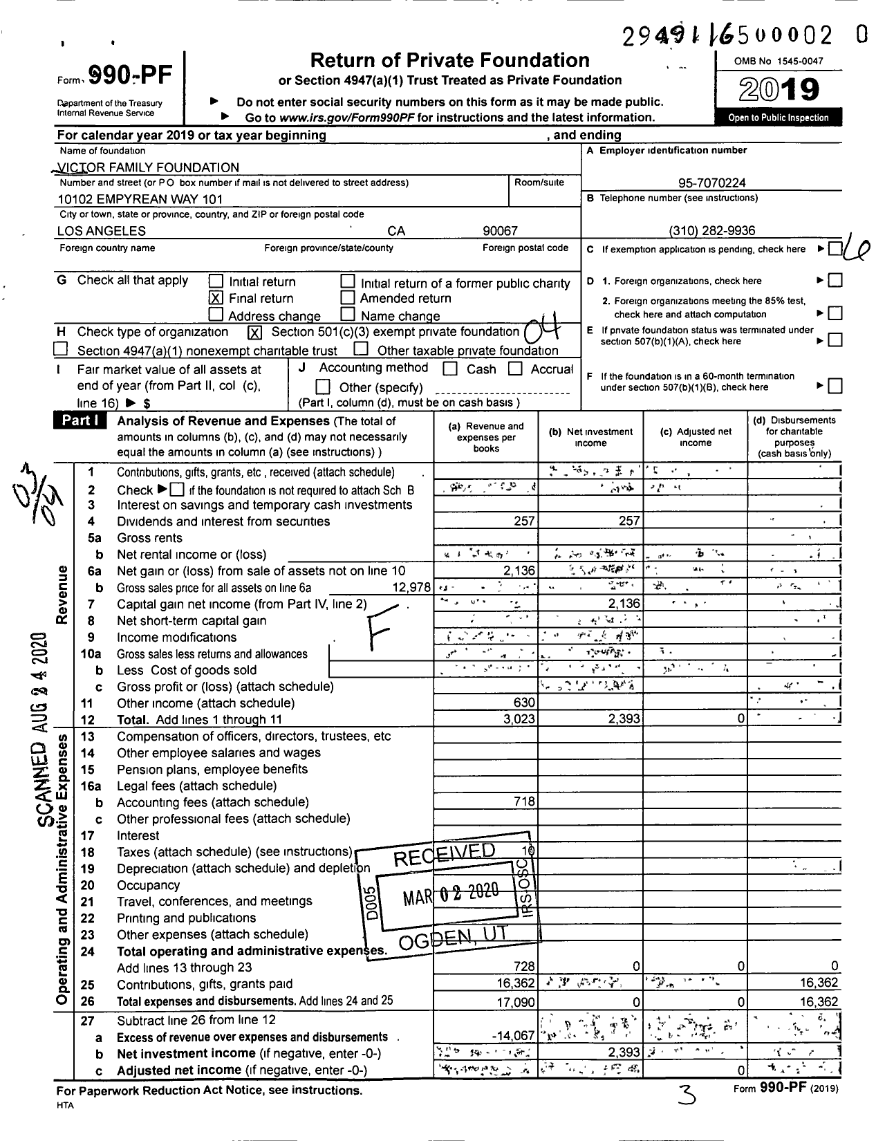 Image of first page of 2019 Form 990PR for Victor Family Foundation