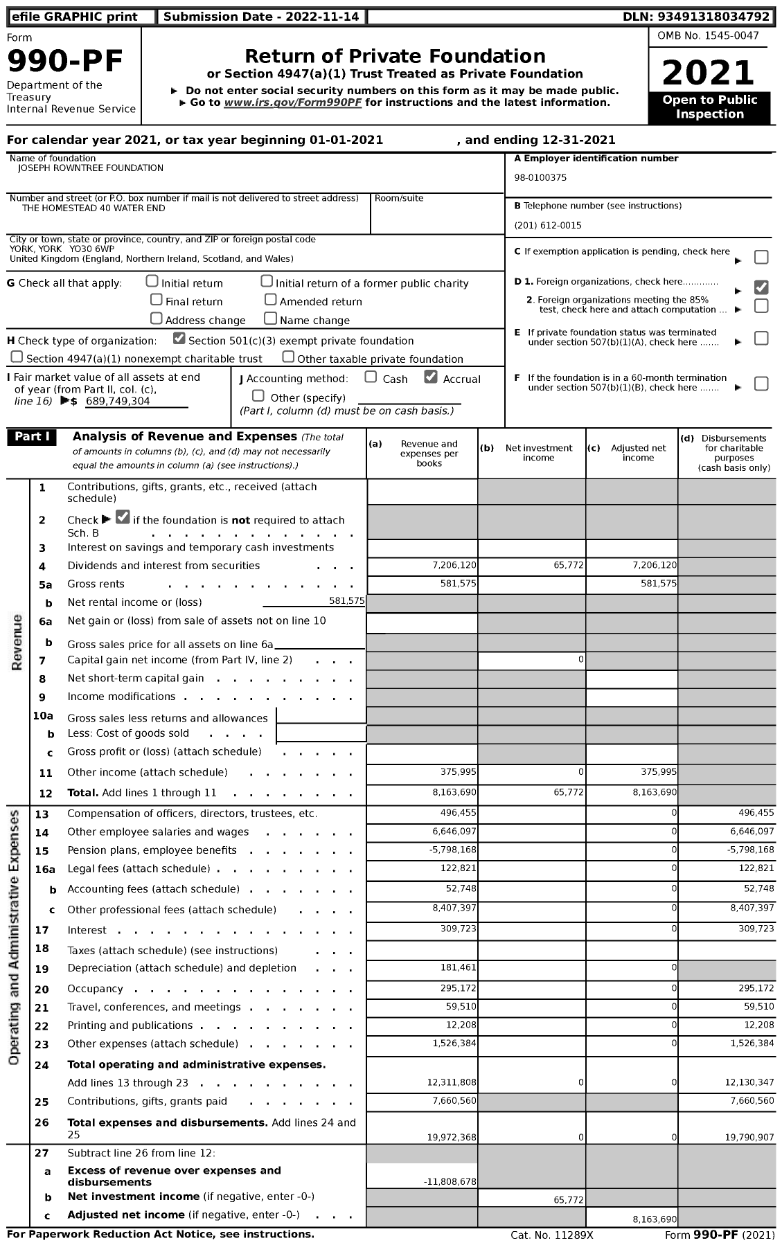 Image of first page of 2021 Form 990PF for Joseph Rowntree Foundation (JRF)