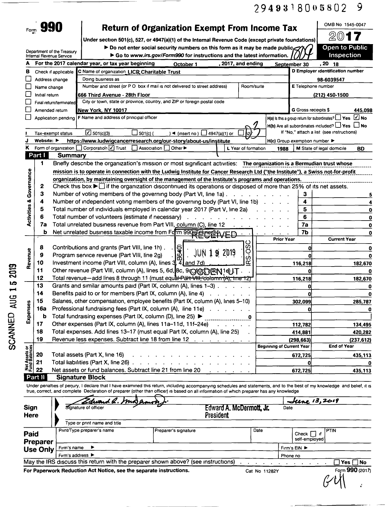 Image of first page of 2017 Form 990 for Licr Charitable Trust