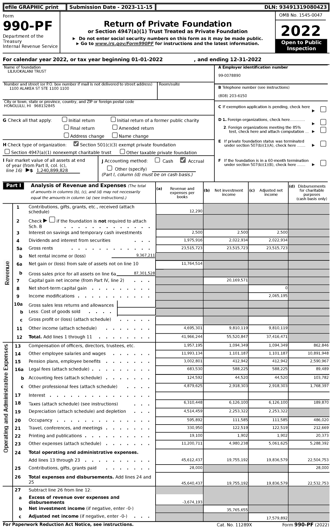 Image of first page of 2022 Form 990PF for Queen Liliuokalani Trust