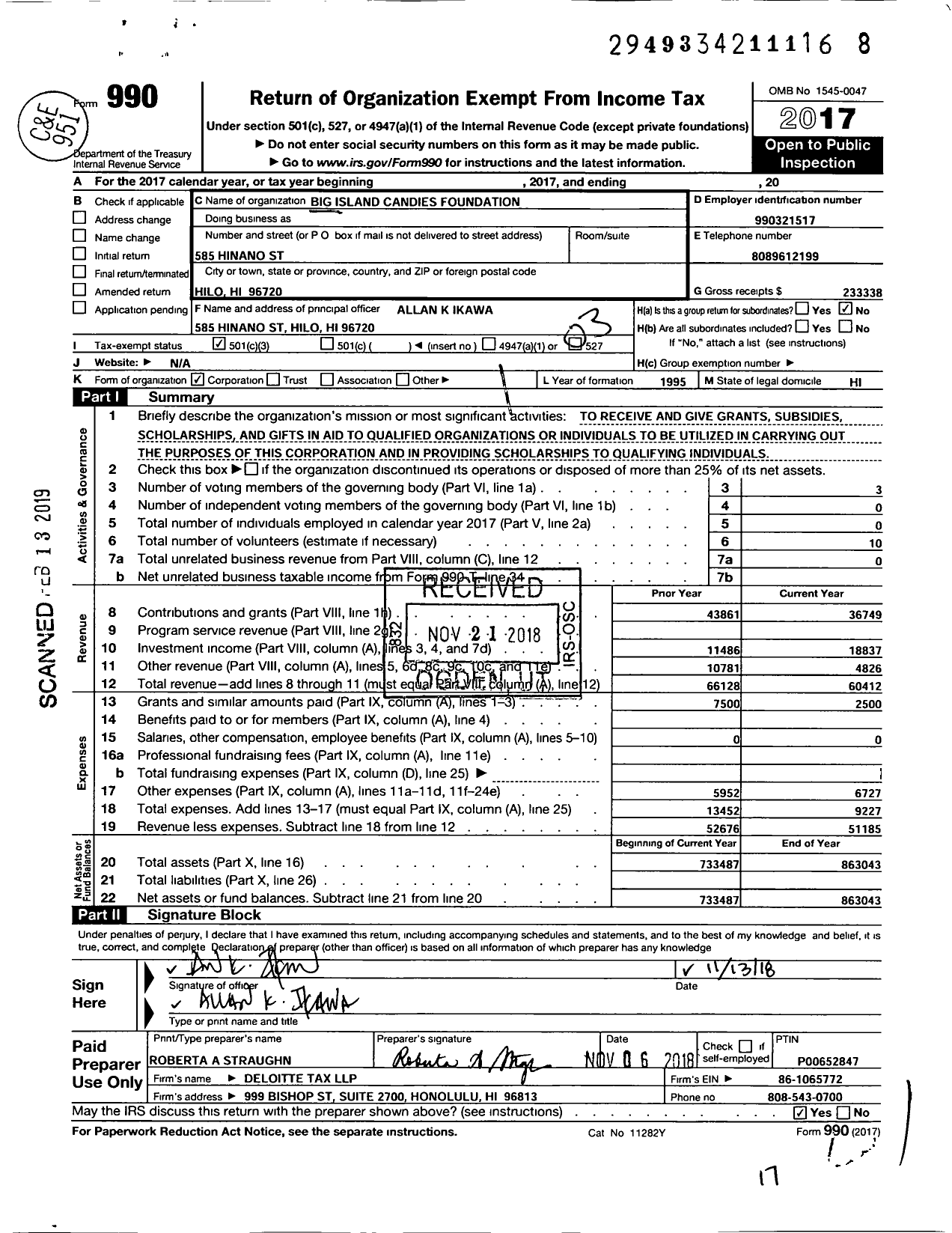 Image of first page of 2017 Form 990 for Big Island Candies Foundation