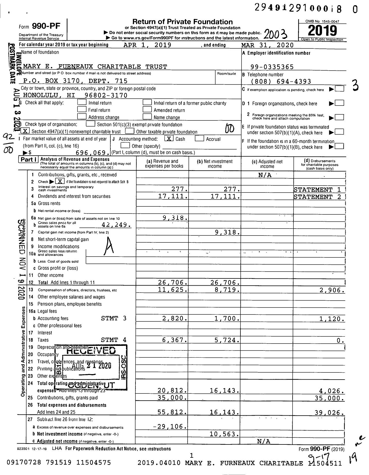 Image of first page of 2019 Form 990PF for Mary E Furneaux Charitable Trust