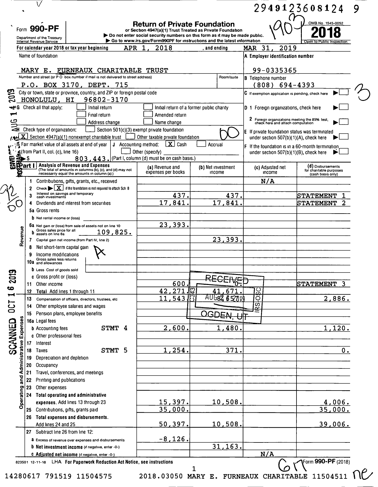 Image of first page of 2018 Form 990PF for Mary E Furneaux Charitable Trust