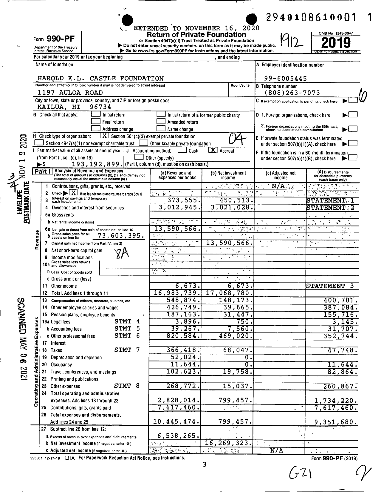 Image of first page of 2019 Form 990PF for Harold K.L. Castle Foundation